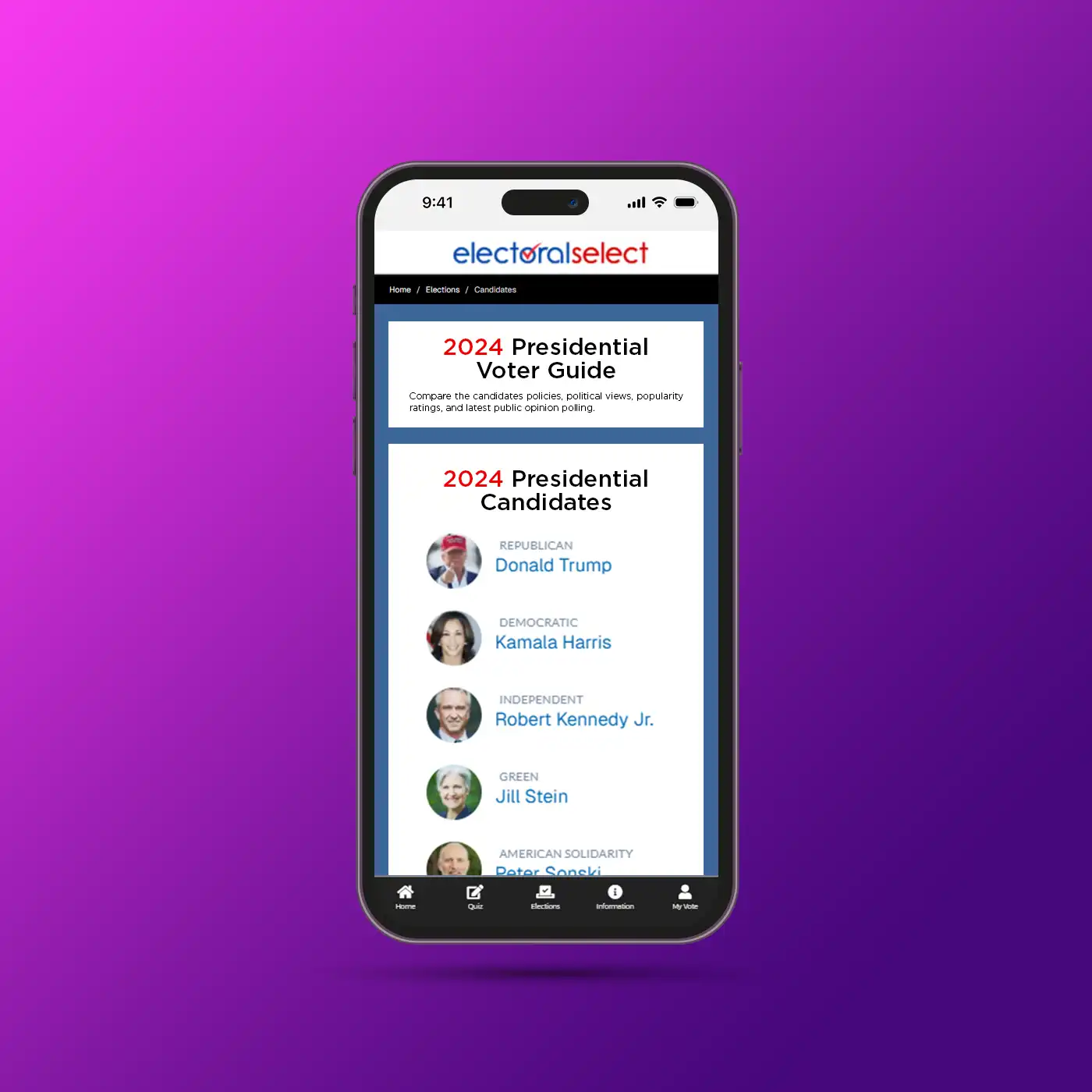 ElectoralSelect Candidates Page
